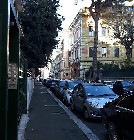 Pensión Palma Roma