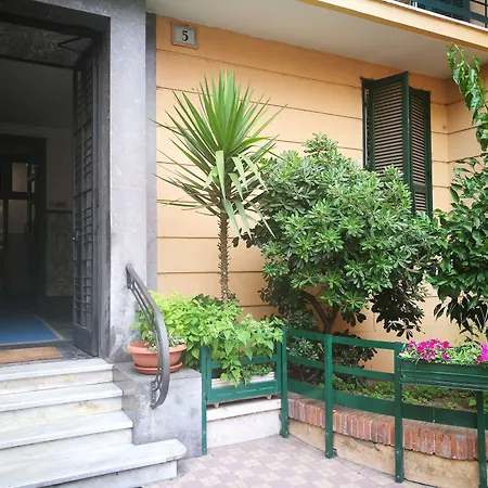 Palma 3* Róma